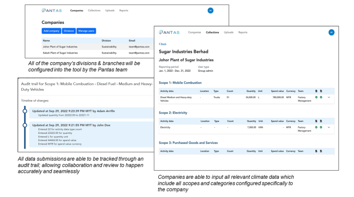 API and proprietary climate data collection tool